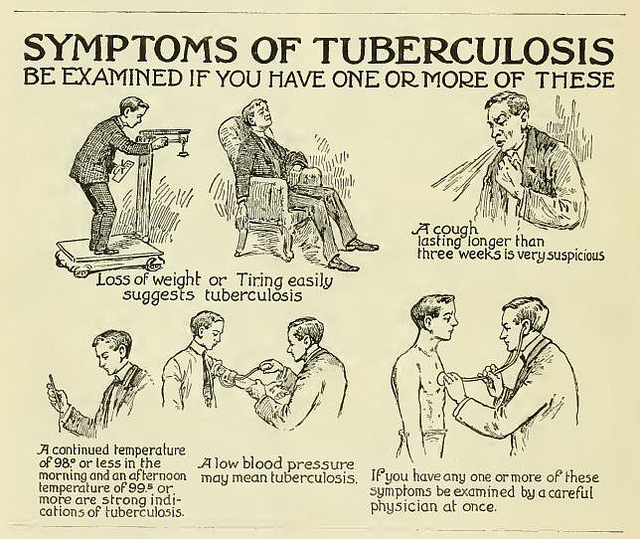 Folheto da velha escola retratando sintomas de tuberculose; Crédito da foto: Biblioteca, Biblioteca Estadual do NC