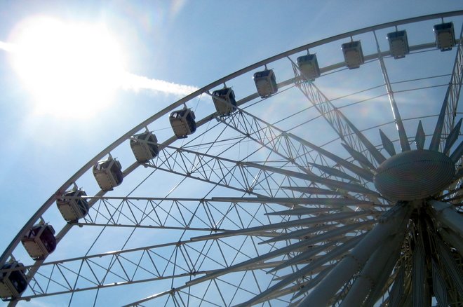 Imagem de SkyWheel Niagara cortesia de susteph via Flickr