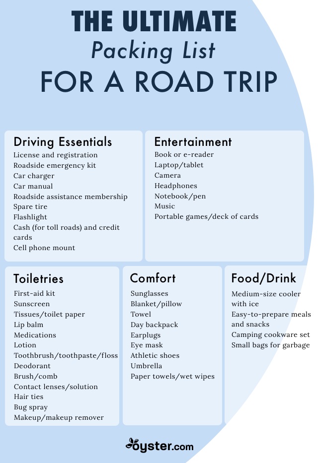 Road Trip Essentials: Road Trip Packing List